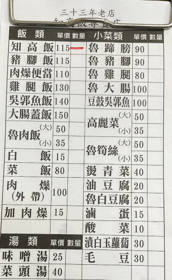 33年知高飯(玉知高華知高飯)|新北三重食記|三重最有名氣的知高飯,溪尾街指標性美食,知高飯不錯但更愛雞腿飯一些 - 第6張圖