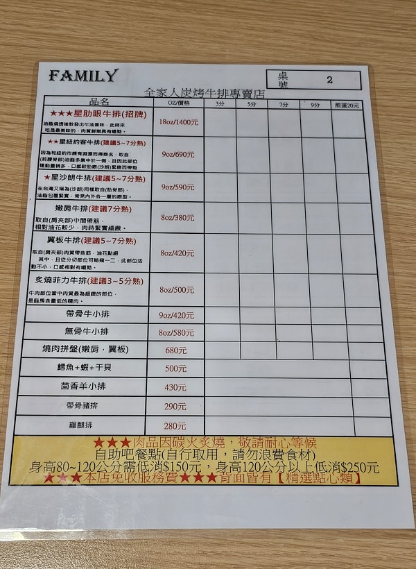 【台北信義】全家人牛排|隱藏在臨江街夜市巷弄的平價原肉肉塊牛排 - 第2張圖